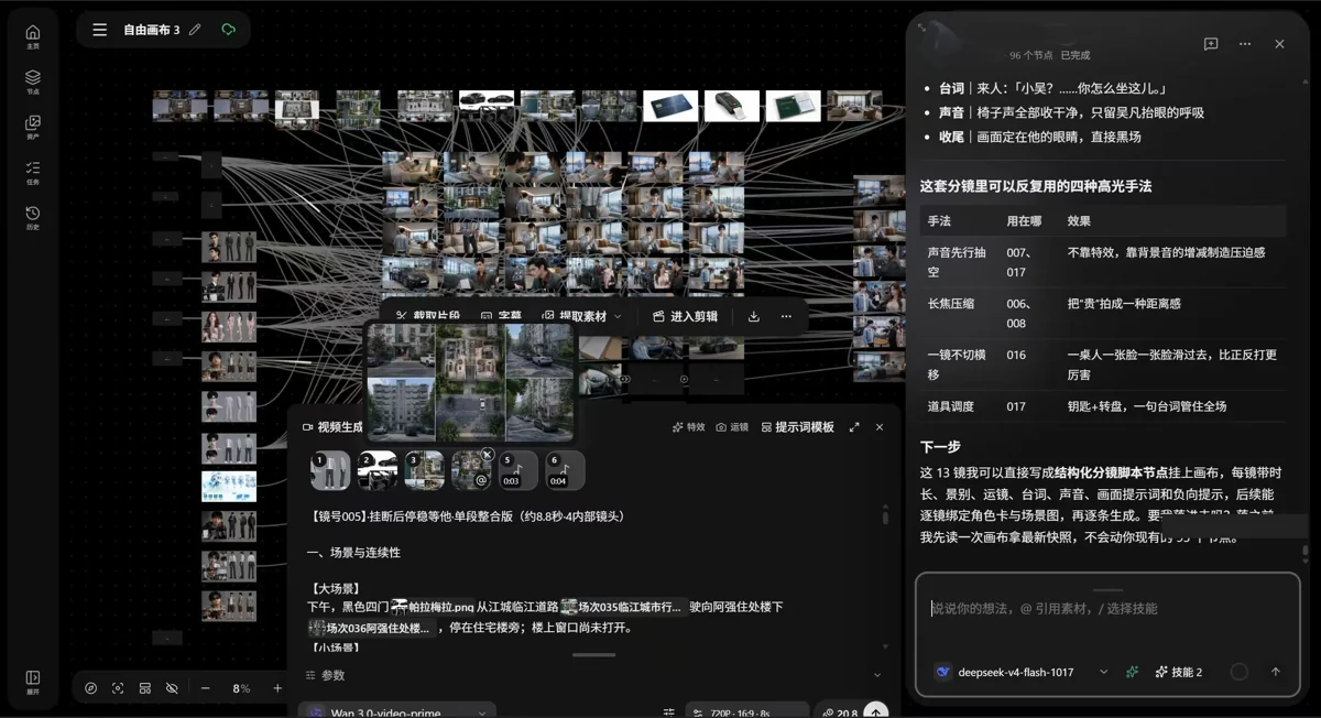 AI 视频创作